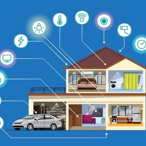 A graphical image of home automation